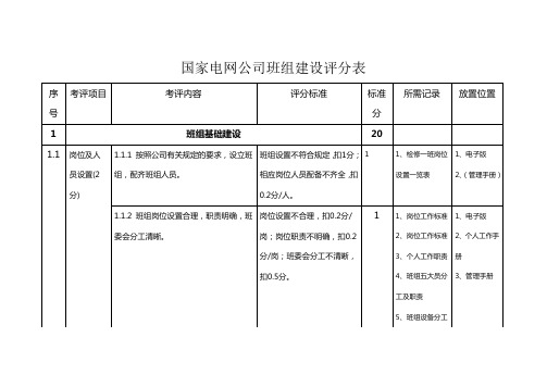 4A班组验收标准