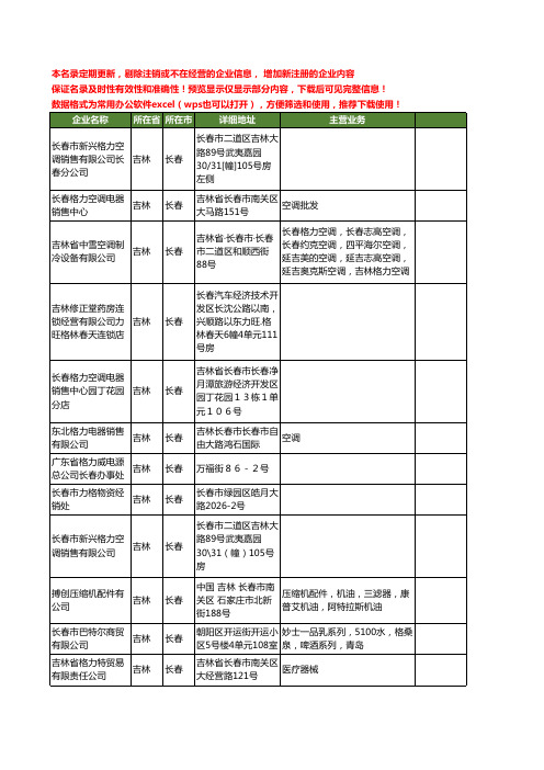 新版吉林省长春格力工商企业公司商家名录名单联系方式大全19家