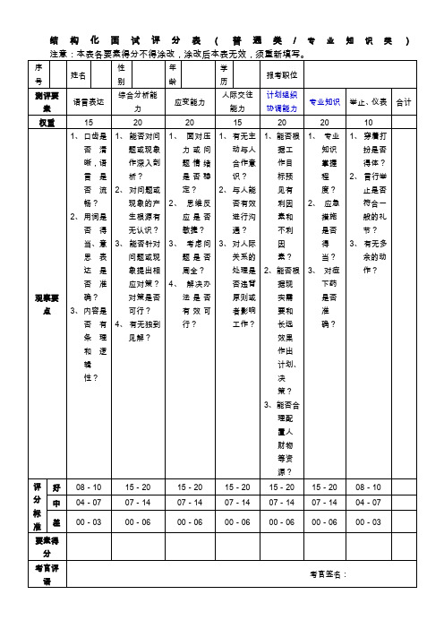 结构化面试评分表