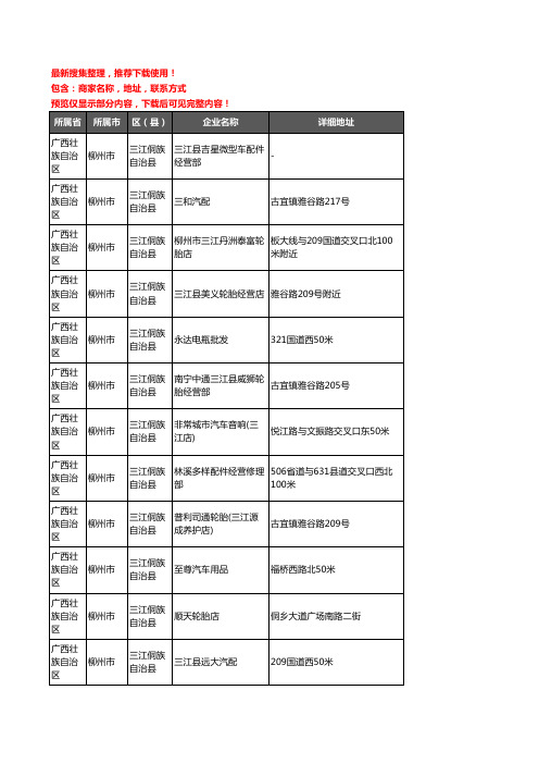 新版广西壮族自治区柳州市三江侗族自治县汽车用品企业公司商家户名录单联系方式地址大全39家