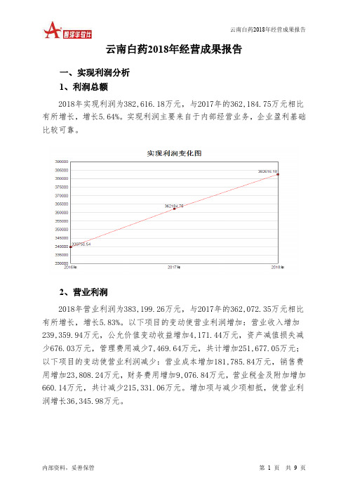 云南白药2018年经营成果报告-智泽华