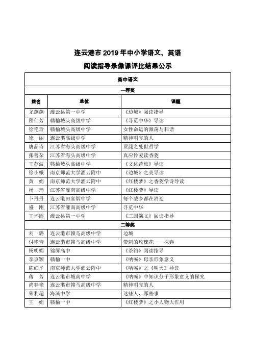 连云港2019年中小学语文英语