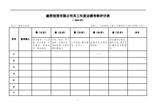 融资租赁有限公司员工年度业绩考核评分表——租赁业务部