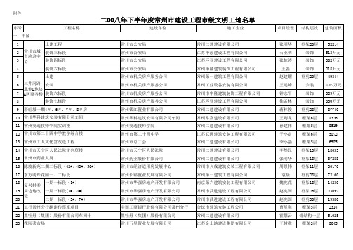 二OO八年下半年度常州市建设工程市级文明工地名单