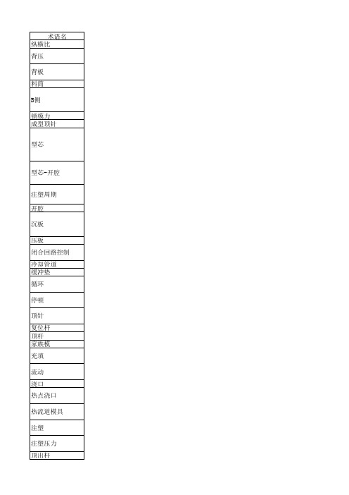 注塑模具术语