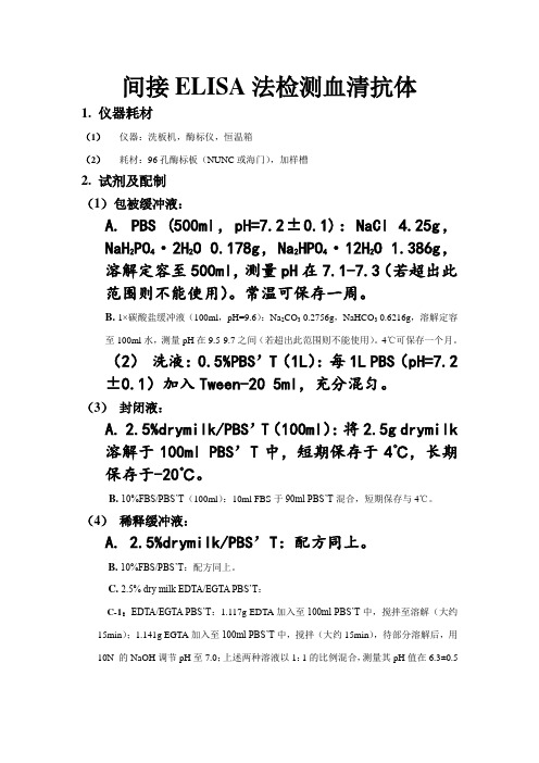 (完整版)间接ELISA法检测抗体