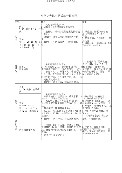 小学少先队中队活动一日流程纲要