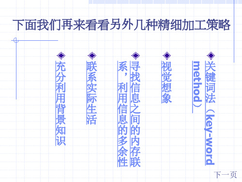 第十章 学习策略之精细加工策略3