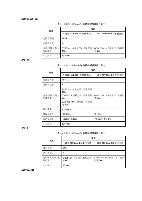光模块发光频率和灵敏度