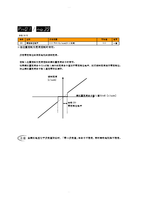 富士AC伺服系统FALDIC-W系列用户手册 参数(1)