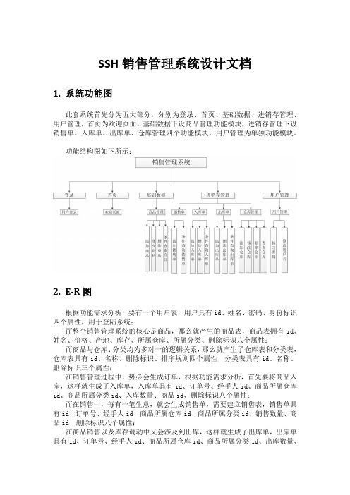 销售管理系统设计文档(SSH)