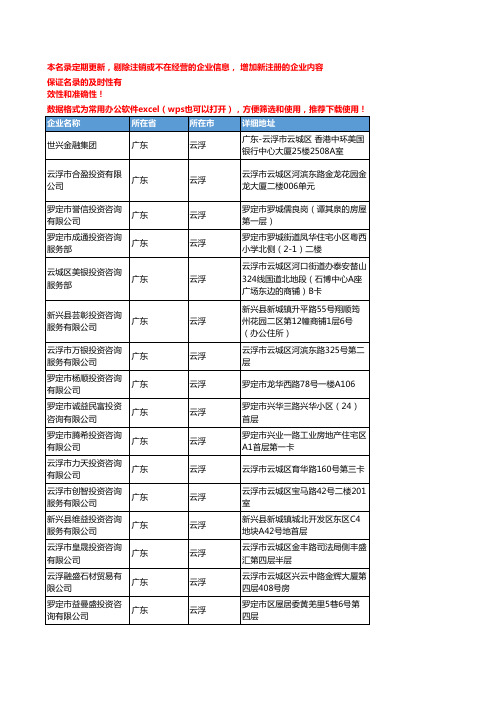 2020新版广东云浮投资咨询企业公司名录名单黄页联系方式大全55家