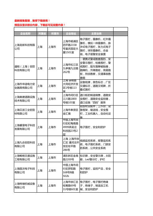 新版上海市安全围栏工商企业公司商家名录名单联系方式大全56家