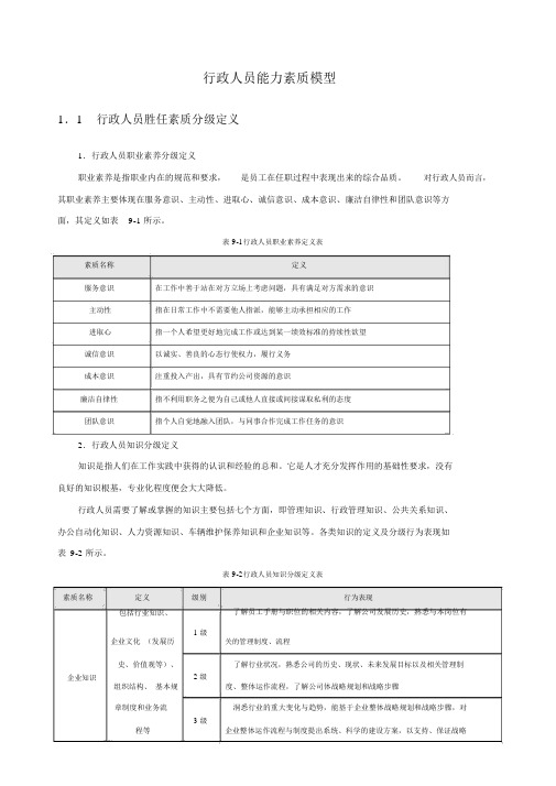 行政人员能力素质模型