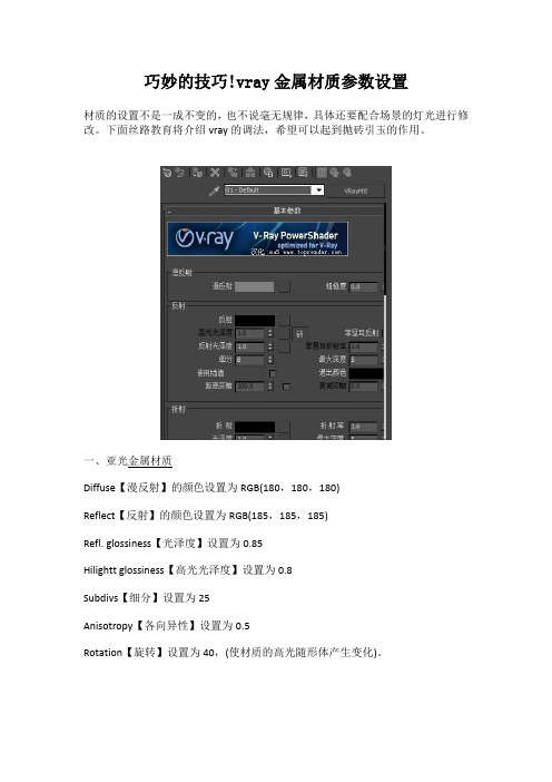 巧妙的技巧!vray金属材质参数设置