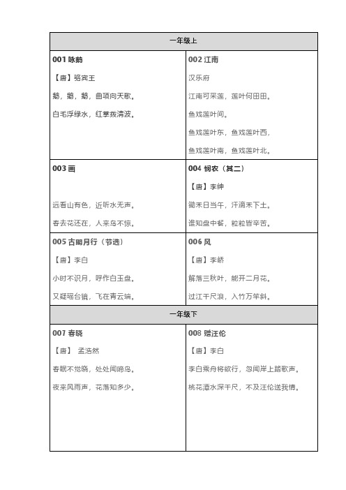 最新统编语文1-9年级204首古诗词合集