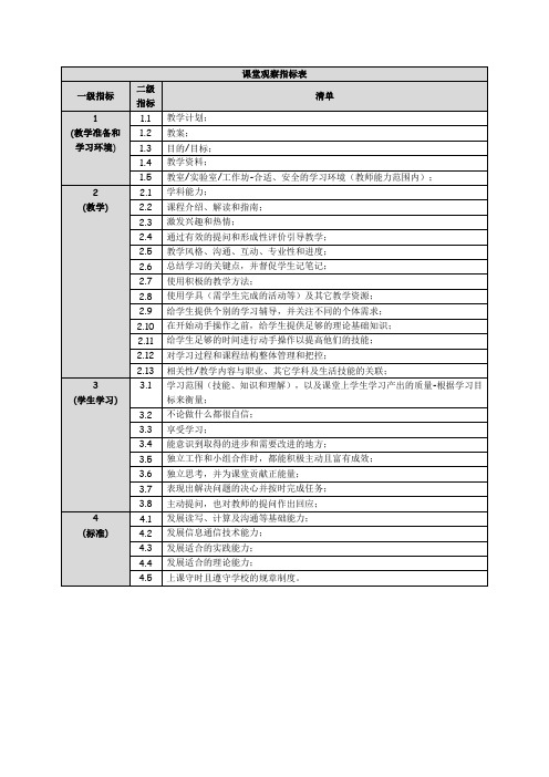 课堂观察指标表