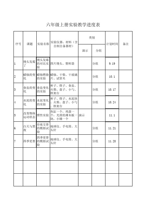 六年级上册实验教学进度表