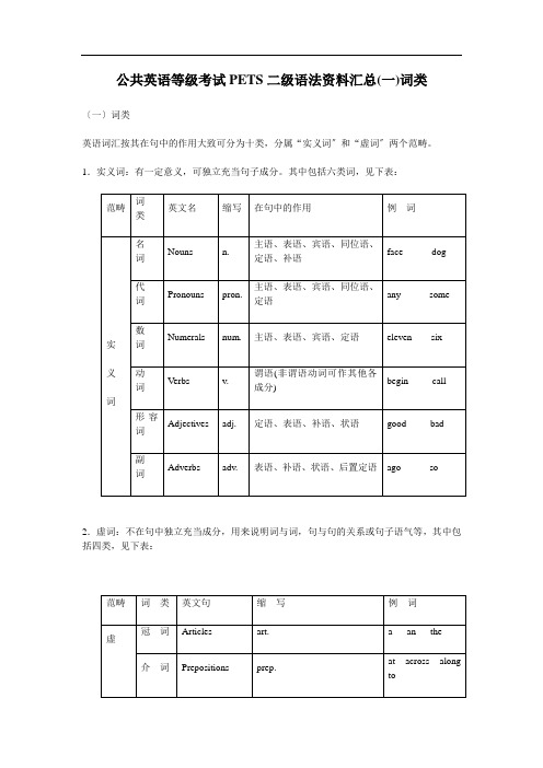 公共英语等级考试pets二级语法资料汇总