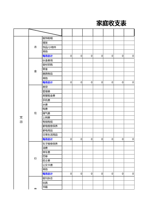 家庭收支明细表excel模板