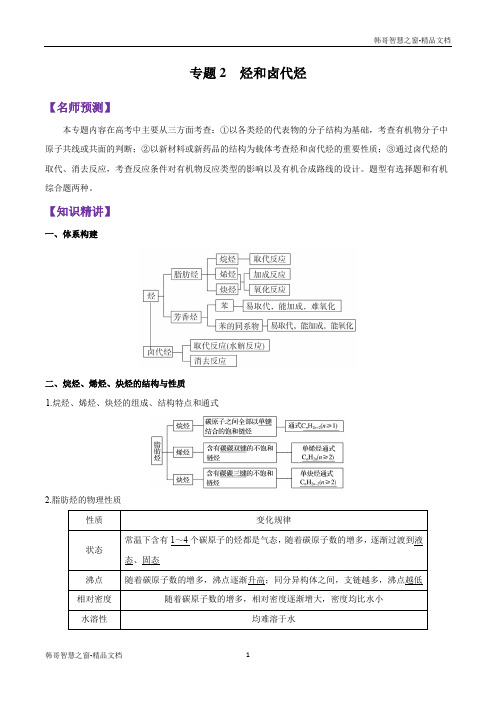 烃和卤代烃-巅峰冲刺山东省2020年高考化学一轮考点扫描(解析版)