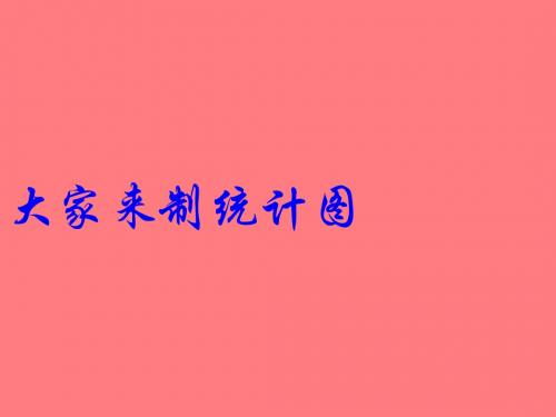 人教版六年级数学下册《大家来制统计图》
