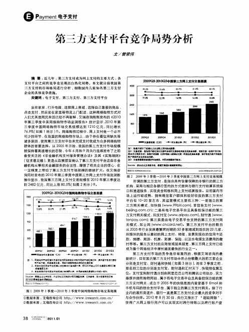 第三方支付平台竞争局势分析