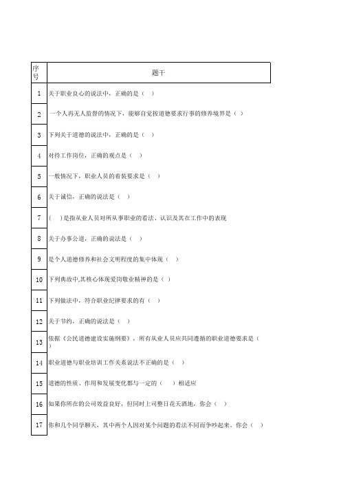 企业培训师 三级  试题