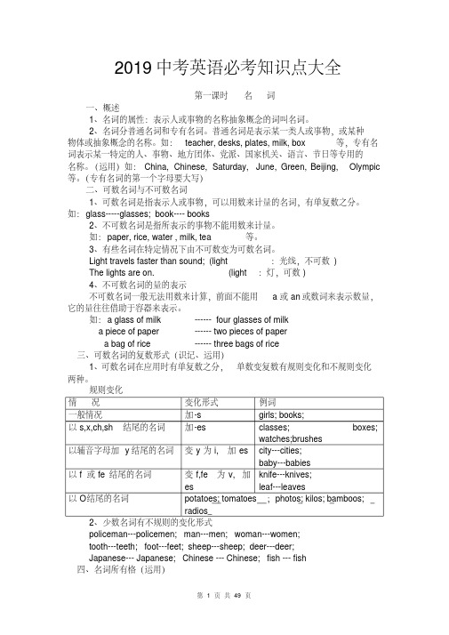 2019中考英语必考知识点大全