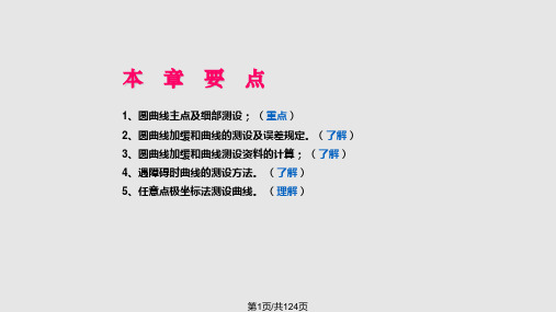 铁路曲线测设PPT课件