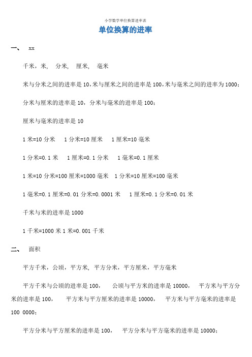 小学数学单位换算进率表