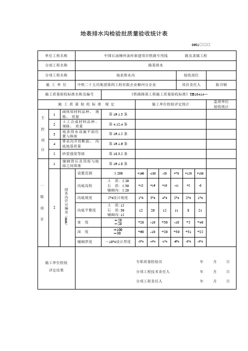 地表排水沟检验批质量验收记录表模板