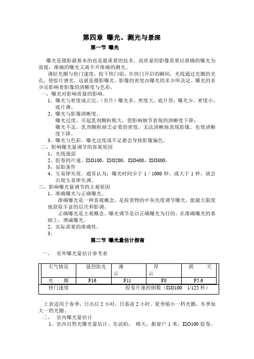 曝光、测光与景深