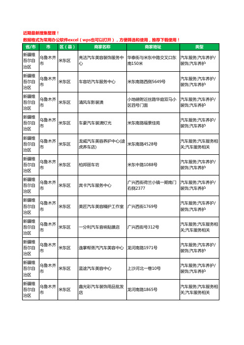 2020新版新疆维吾尔自治区乌鲁木齐市米东区汽车装潢工商企业公司商家名录名单黄页联系方式电话大全86家
