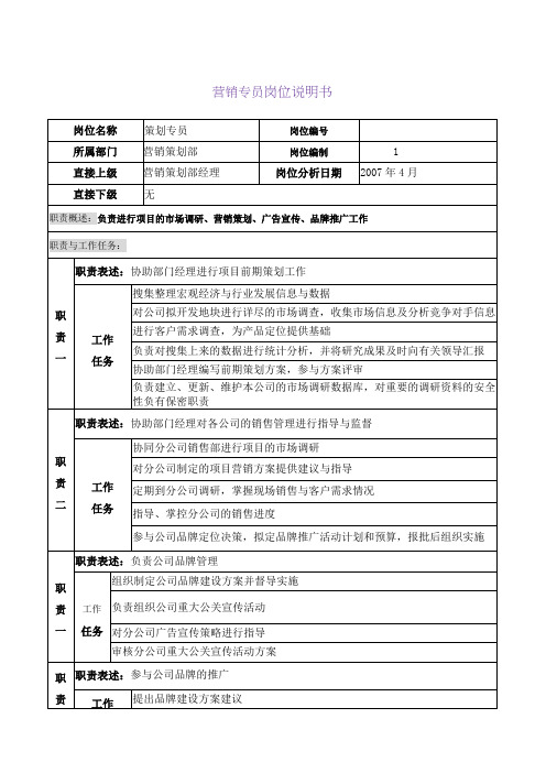 房地产公司营销专员岗位说明书(WORD3页)
