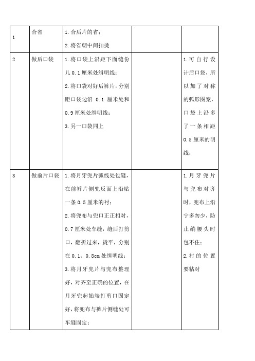 女西裤工艺报告书