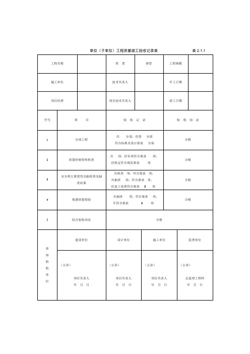 单位(子单位)工程质量竣工验收记录表1