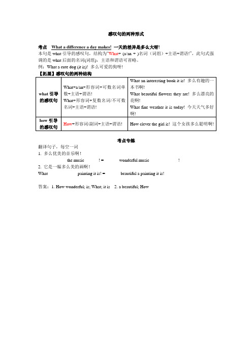 感叹句的用法