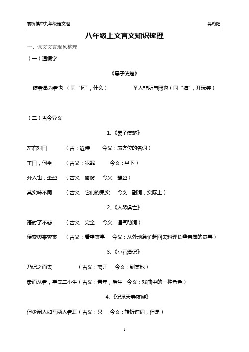 八年级上文言文知识整理 (2)