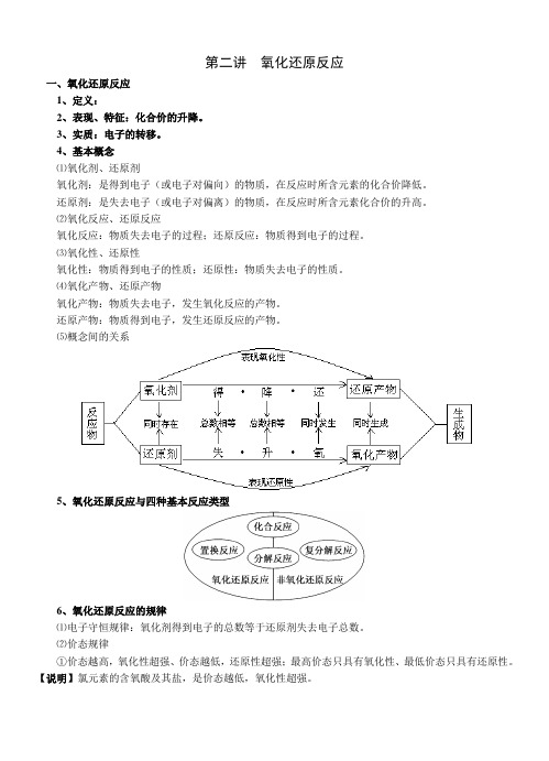 第二讲 氧化还原反应