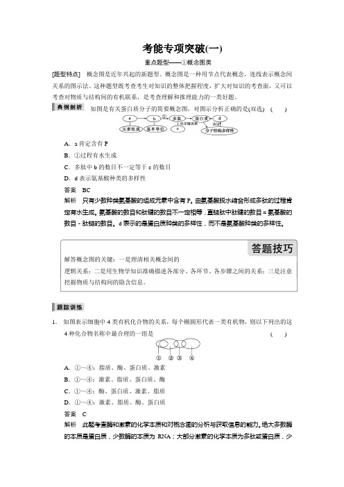 2015高考生物(人教版)一轮复习考能专项突破 9份
