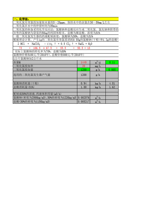 二氧化氯计算