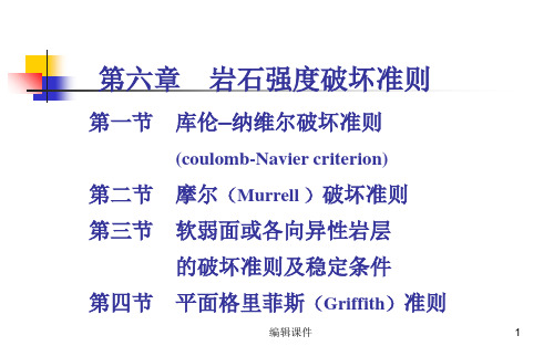 岩石力学章