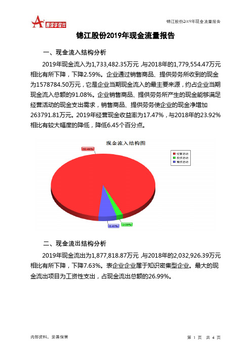 锦江股份2019年现金流量报告