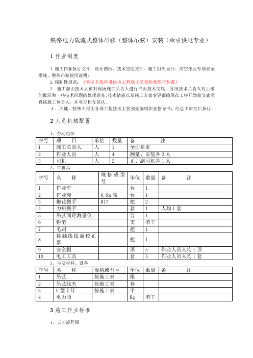 铁路电力载流式整体吊弦及横向电连接线安装标准监控措施