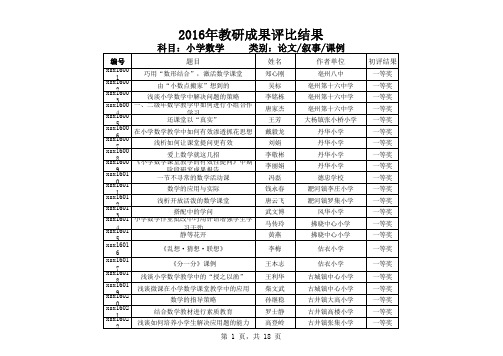 2016年谯城区小学教研成果评选结果