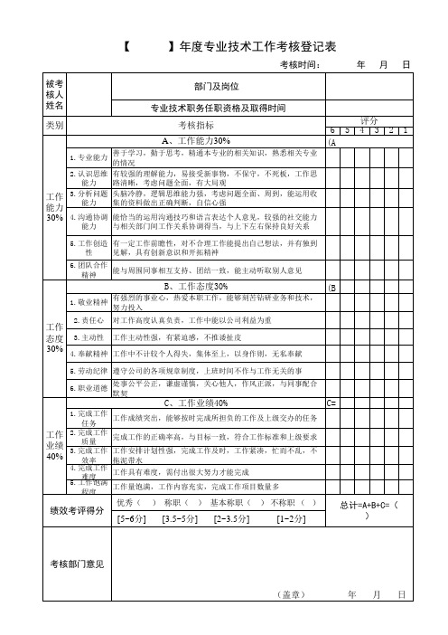 年度专业技术工作考核登记表填写模板