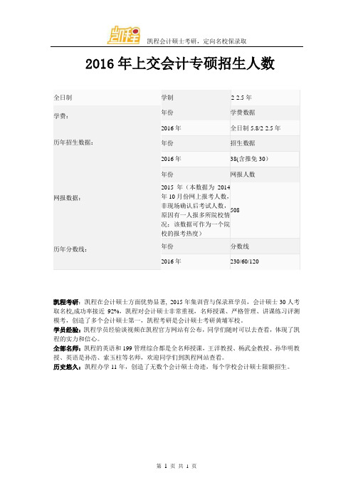 2016年上交会计专硕招生人数