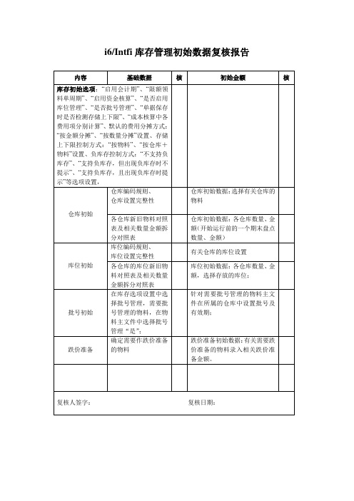 库存管理初始完成复合确认表表格格式