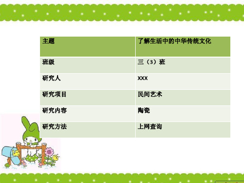 中国传统文化-陶瓷培训资料